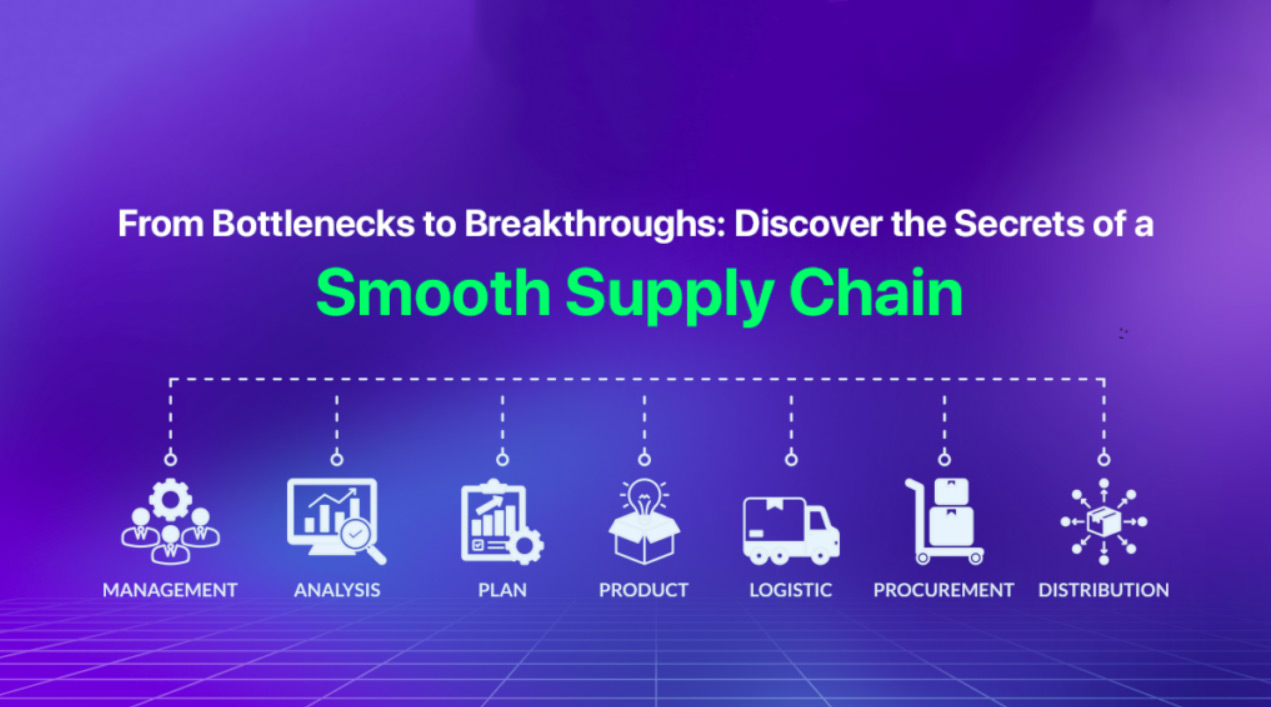 Bulk SMS in Supply Chain Transparency